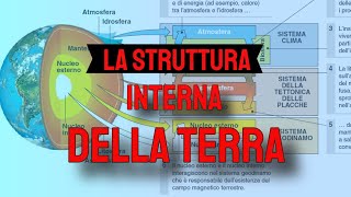 La struttura interna della Terra [upl. by Elston]