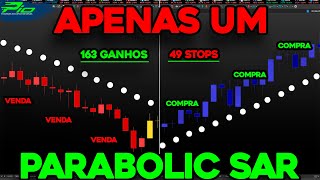 DAY TRADE  ESTRATÉGIA SCALP PARABOLIC SAR 10 SIMPLES 2024  Algoritmo Pio Trader  Mini índice [upl. by Irok]