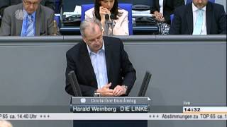 Harald Weinberg DIE LINKE LINKE BürgerInnenversicherung [upl. by Nyleikcaj286]