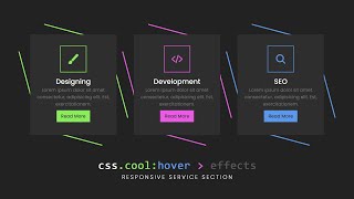 How To Create Responsive Services Section Using Html and CSS [upl. by Nycila449]