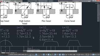 6 Drafting all Types of Rivet Heads in AutoCAD  Part 1  Machine Drawing [upl. by Nyrb]