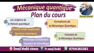 Mécanique quantique 1 Plan du cours [upl. by Huskey]