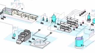 TFT CRBR Technology in Caustic Soda Industry [upl. by Ziul]