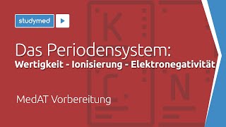 Das Periodensystem Wertigkeit   MedAT Vorbereitung [upl. by Waneta]