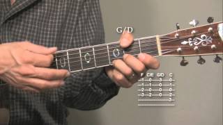 Phillip Phillips  Home  easy guitar lesson [upl. by Luella183]