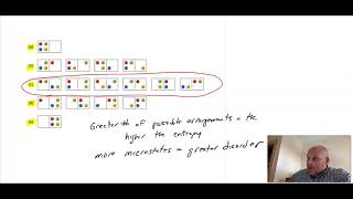 122 Part 1 Entropy Microstates and the Boltzmann Eq [upl. by Kistner804]