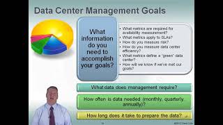 Fundamentals of Data Center Operations  Data Center Management [upl. by Ailima259]