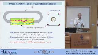 Pairing Symmetry in HighTemperature Superconductors Cuprates and Iron Pnictides [upl. by Ij]