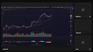 Legerity Trading Live Stream [upl. by Sedgewake]