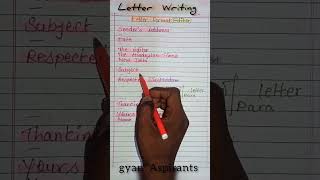 Letter to Editor  writing in English Grammar Class 10 amp 12 Up amp Mp Cbse Boards [upl. by Amann]