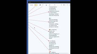 💡Tap into strategic potential with Jedaais diagram capabilities [upl. by Bonner]