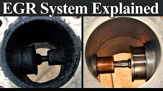 How an EGR System Works Plus Testing and Inspection Procedures  PART II [upl. by Hunley336]