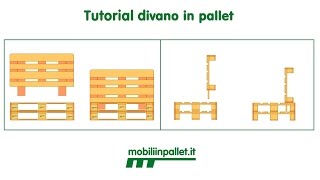 Tutorial divano in pallet [upl. by Deedahs]