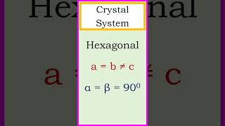 The crystal system is hexagonal with an axial ratio of a b≠c and axial angles of αβ900 γ1200 [upl. by Ian]