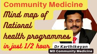 National Health Programme  Part 1  List of All National Programmes [upl. by Vachel]