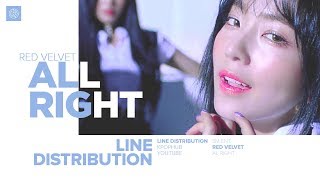 RED VELVET  ALL RIGHT Line Distribution [upl. by Daye]