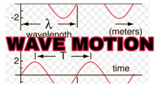 Wave motion theory numerical solutions physicsAB ALL IS WELL [upl. by Lebanna]