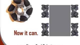 FingerTech Robotics Mecanum Wheels [upl. by Wanfried611]