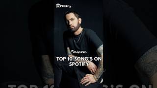 Eminem top 10 songs hiphop rap music song eminem shortsfeed shortvideo shorts short rapper [upl. by Ybbor729]