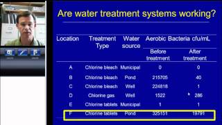 1 Designing a water treatment system Introduction and importance [upl. by Anifesoj]