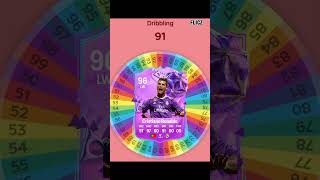 I Respun RONALDO at MADRID fifa football soccer spinner [upl. by Assereht408]