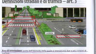 La patente Capitolo 1 Spiegazione Definizioni stradali e di traffico [upl. by Breena]