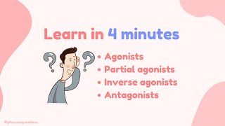 Agonists VS partial agonists VS inverse agonists VS antagonists [upl. by Atnoid]