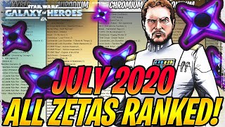 ALL ZETAS RANKED FROM BEST TO WORST  JULY 2020  The Very Best Zetas in Star Wars Galaxy of Heroes [upl. by Romo486]