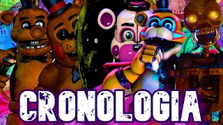 La CRONOLOGIA DEFINITIVA de FIVE NIGHTS AT FREDDYS [upl. by Swirsky]