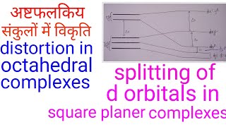 अष्टफलकिय संकुलों में विकृति distortion in octahedral complexes in hindi splitting of d orbital [upl. by Ahsets]