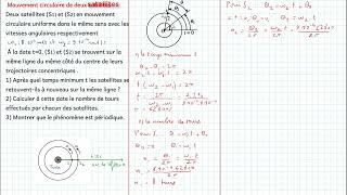 Mouvement circulaire de deux satellites [upl. by Eilak]
