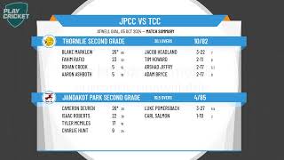 Jandakot Park Second Grade v Thornlie Second Grade [upl. by Stu155]