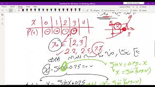 Fixed point Method Simple iteration method [upl. by Kennith]