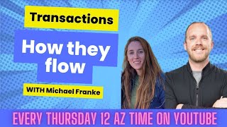 Transaction flow from Probate to Auction How to Stop with Michael Franke [upl. by Yrahca659]