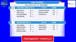 Footscray Angliss 1st XI v Melton South 1st XI [upl. by Candie]