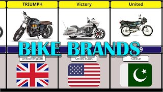 Bikes From Different Countries Comparison  Bike Brands [upl. by Nagaet38]