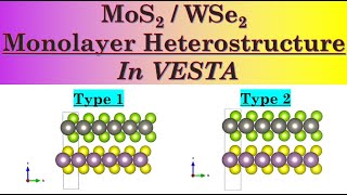 VESTA Software  MoS2  WSe2 Monolayer Heterostructure [upl. by Edualc]