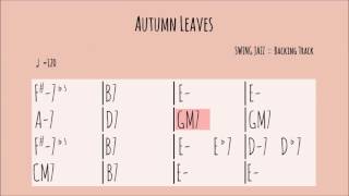 Backing TrackAutumn Leaves  E minor For Guitarswing jazz [upl. by Anaerb]