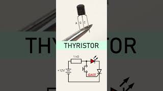 How does a thyristor work SCR  Silicon Controlled Rectfier [upl. by Saks]