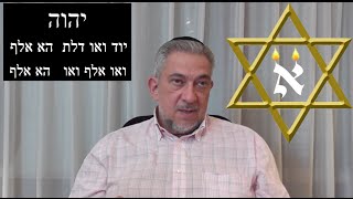 Kabbalah Secretos del Zohar  clase 81 Beshalaj [upl. by Orips622]