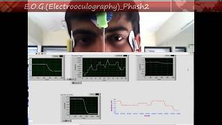 EOGElectrooculography Phase2 [upl. by Andrej]