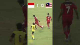 indonesia vs malaysia 💥 sea games sepakbola timnas indonesia [upl. by Liag]