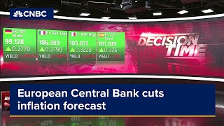 European Central Bank cuts inflation forecast [upl. by Anev]