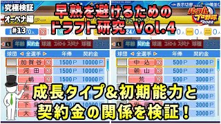 【ペナント検証】13 ドラフト時の契約金と成長タイプ・初期能力の関係は？ 徹底検証！【パワプロ2022】 [upl. by Tsew]