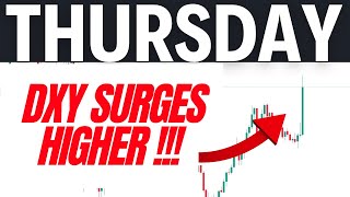 29 August Forex Market Analysis  DXY  EURUSD  GBPUSD [upl. by Nnylaj]