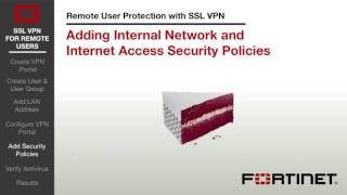 FortiGate Firewall SSL VPN for Remote Users [upl. by Idnar]