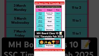 Mh board class 10 timetable 2025  mh ssc timetable 2025  class 10 timetable Feb 2025 mhboard [upl. by Eladnyl]