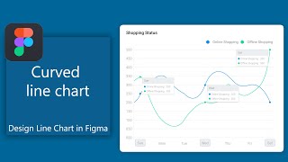 curved line chart in figma  spline chart in figma [upl. by Alegnad]