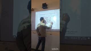 Government Primary School  Tarkhan Wala  Calendar Activity [upl. by Pallaten]