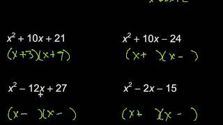 Factoring Trinomials with a Leading Coefficient of 1 [upl. by Maurilla]